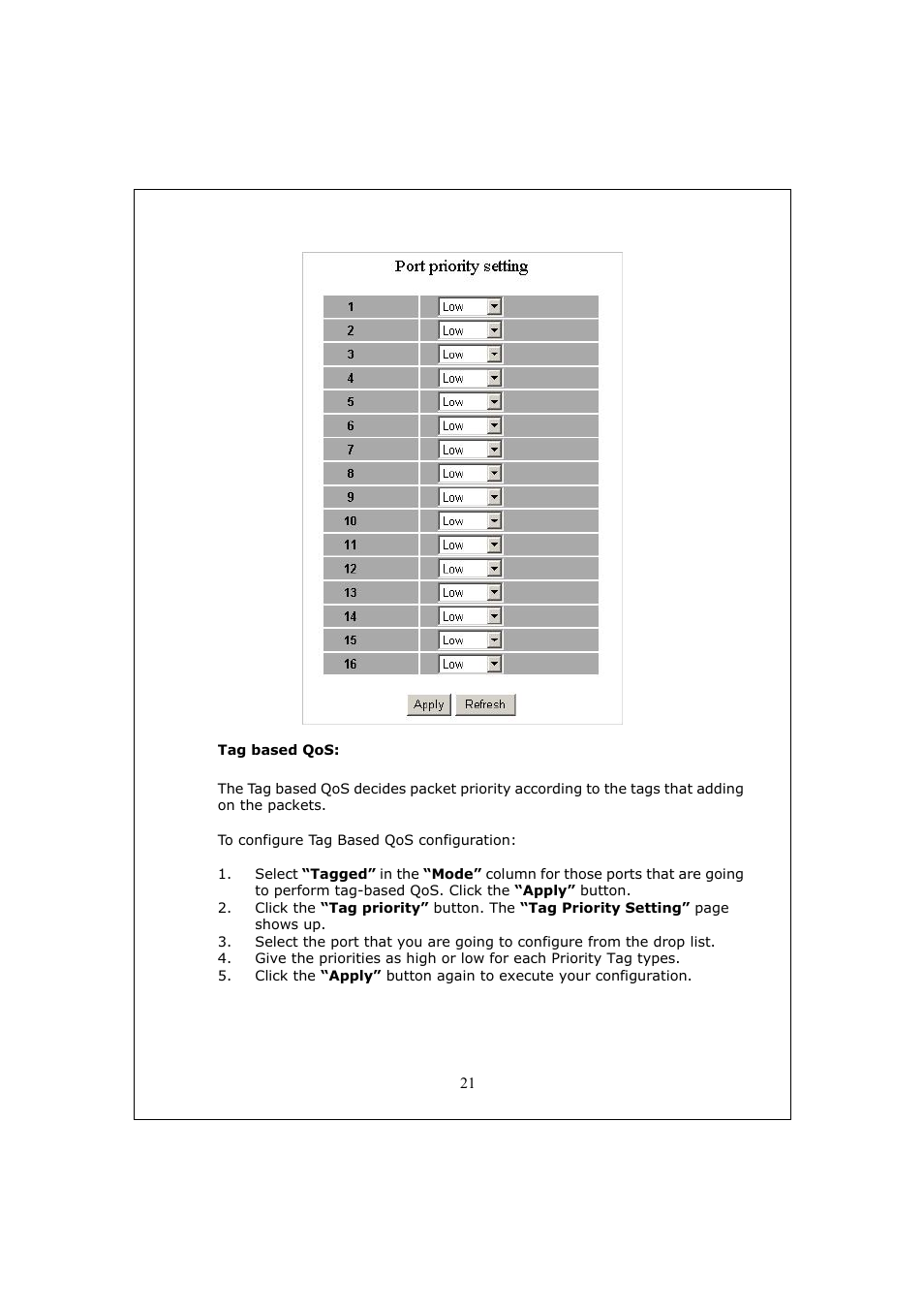 Longshine LCS-GS9428 User Manual | Page 21 / 46