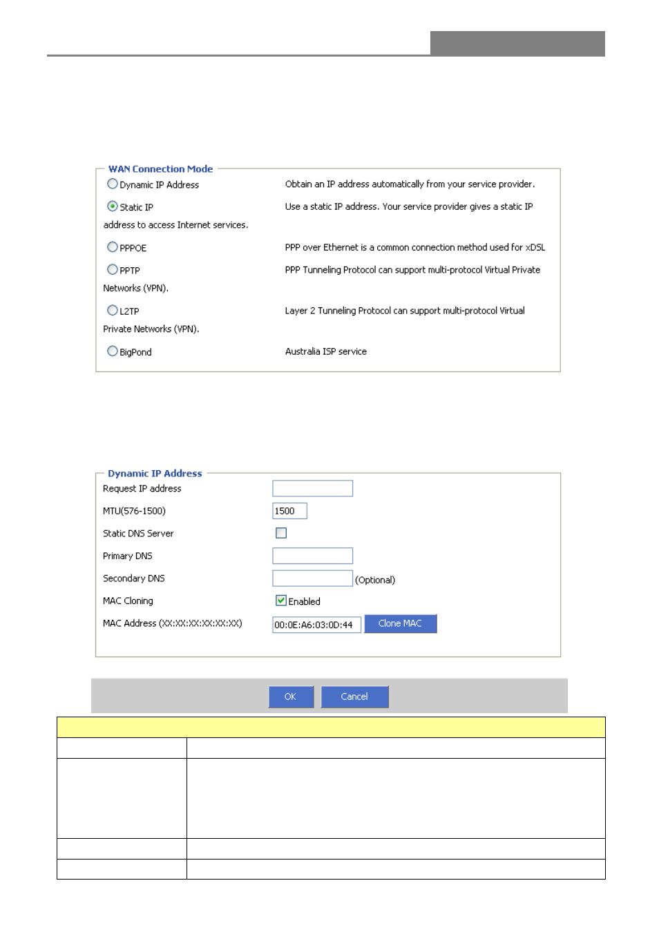 2 wan, Ip sharing router | Longshine LCS-IR2114-D User Manual | Page 23 / 53