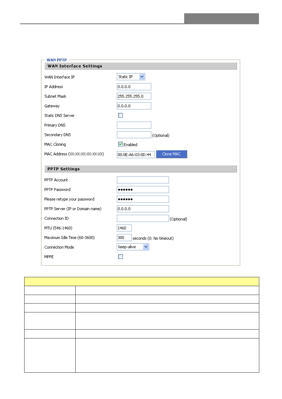 Ip sharing router | Longshine LCS-IR2114-D User Manual | Page 27 / 53