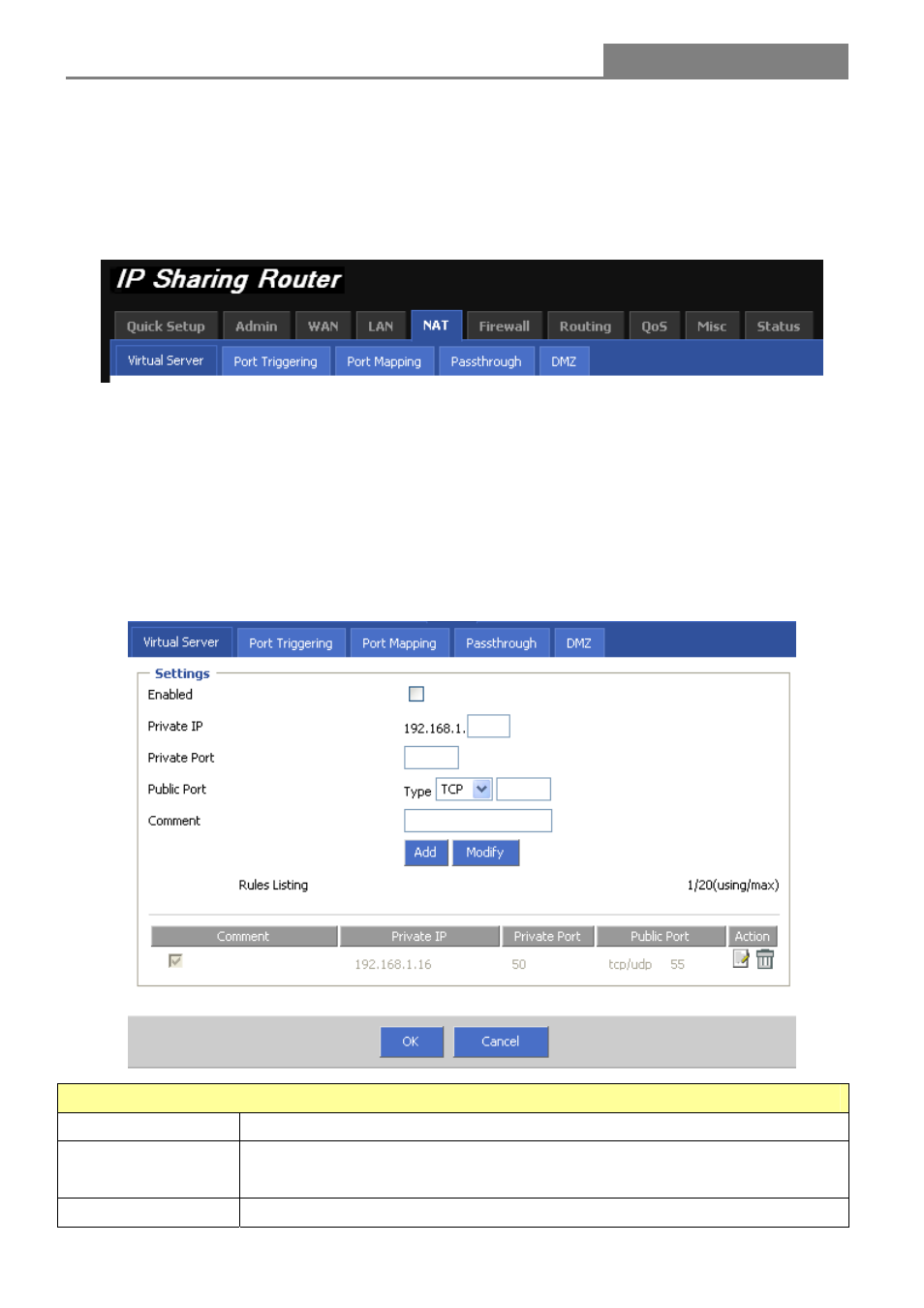 4 nat, 1 virtual server, Ip sharing router | Longshine LCS-IR2114-D User Manual | Page 34 / 53