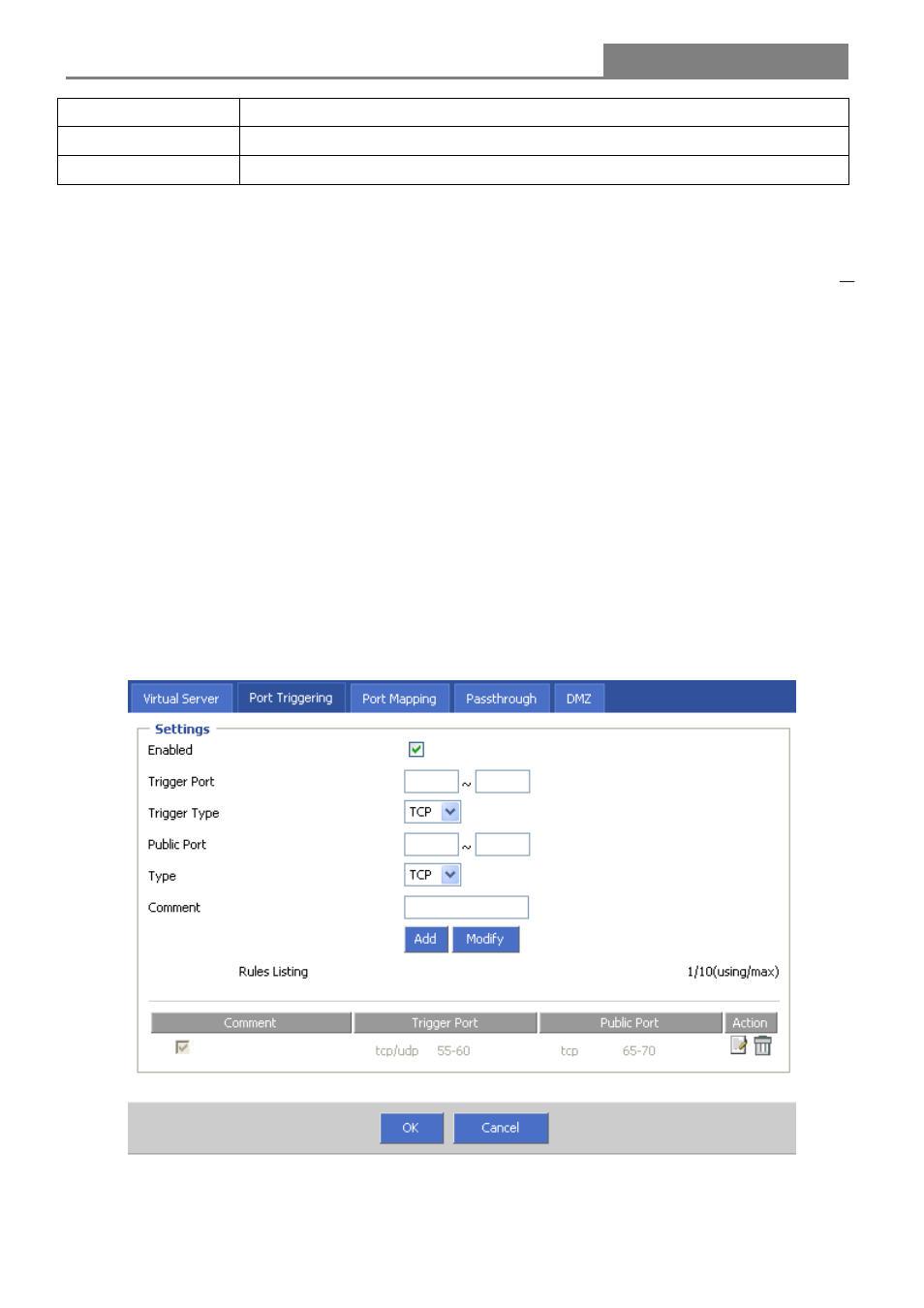 2 port triggering, Ip sharing router | Longshine LCS-IR2114-D User Manual | Page 35 / 53