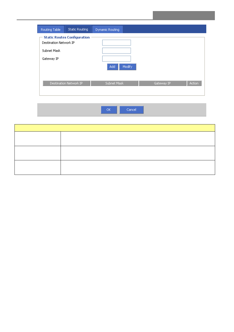 3 dynamic routing, Ip sharing router | Longshine LCS-IR2114-D User Manual | Page 45 / 53