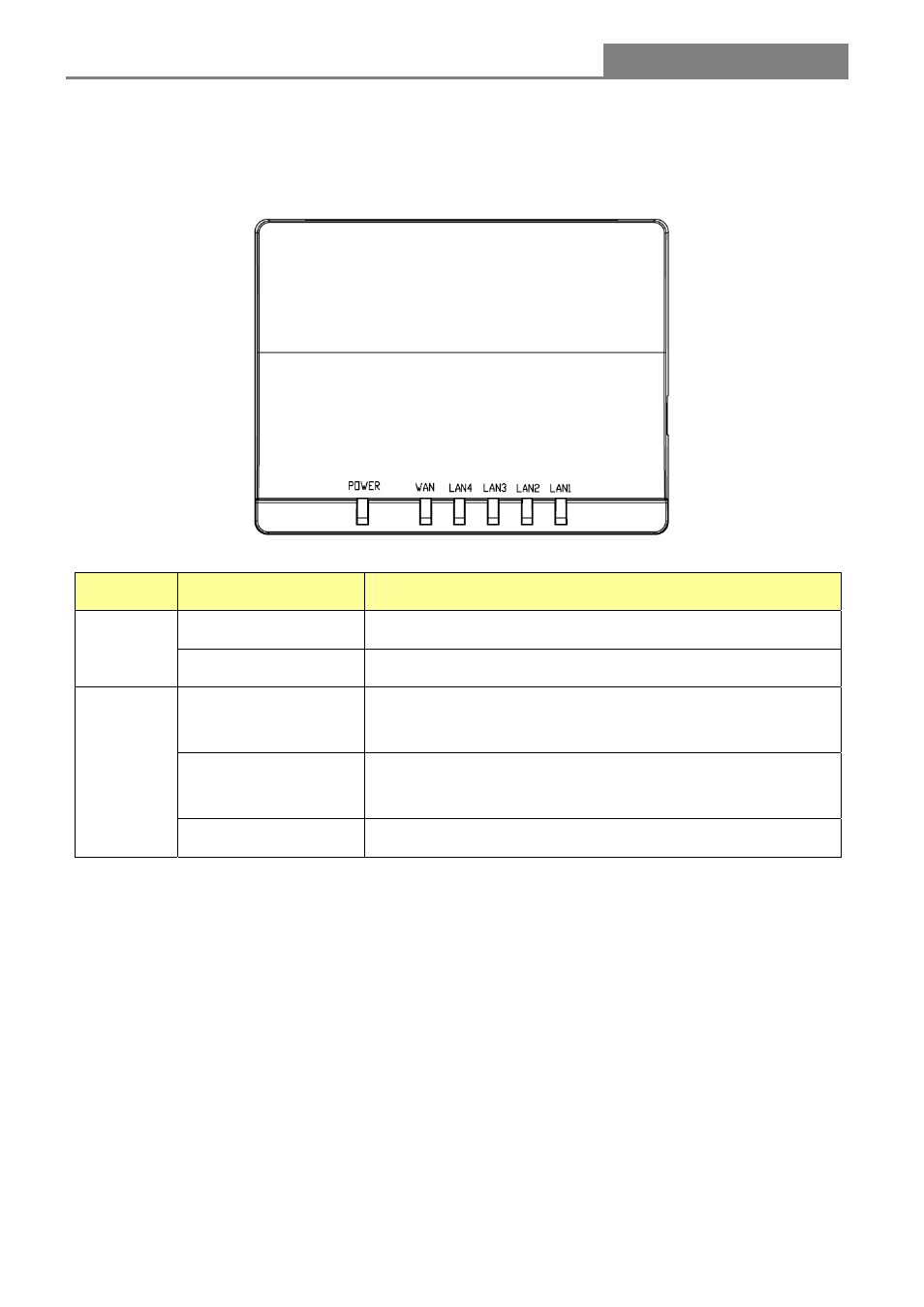 3 the front panel, Ip sharing router | Longshine LCS-IR2114-D User Manual | Page 7 / 53