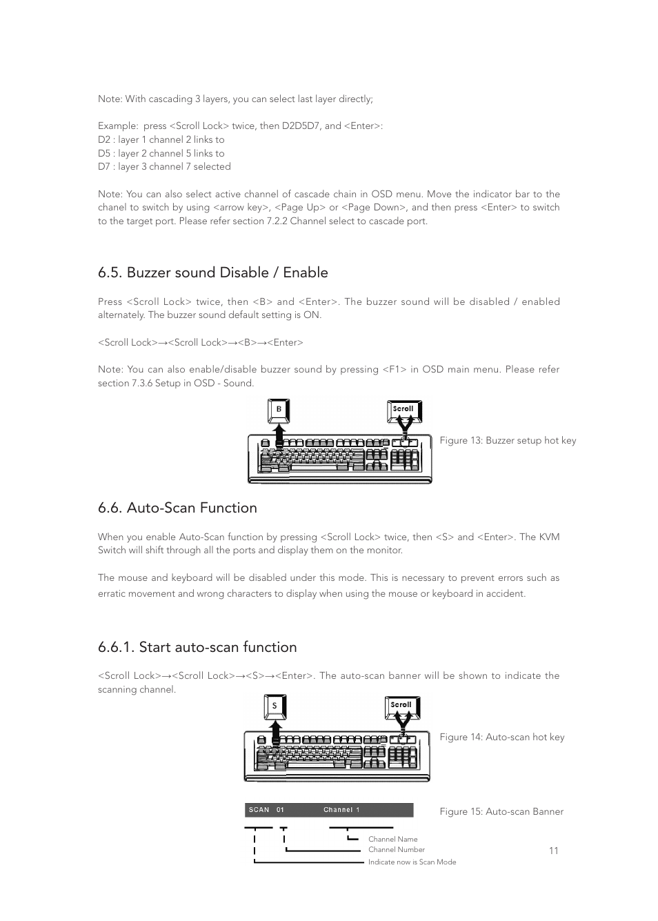 Buzzer sound disable / enable, Auto-scan function, Start auto-scan function | Longshine LCS-K916 User Manual | Page 12 / 21