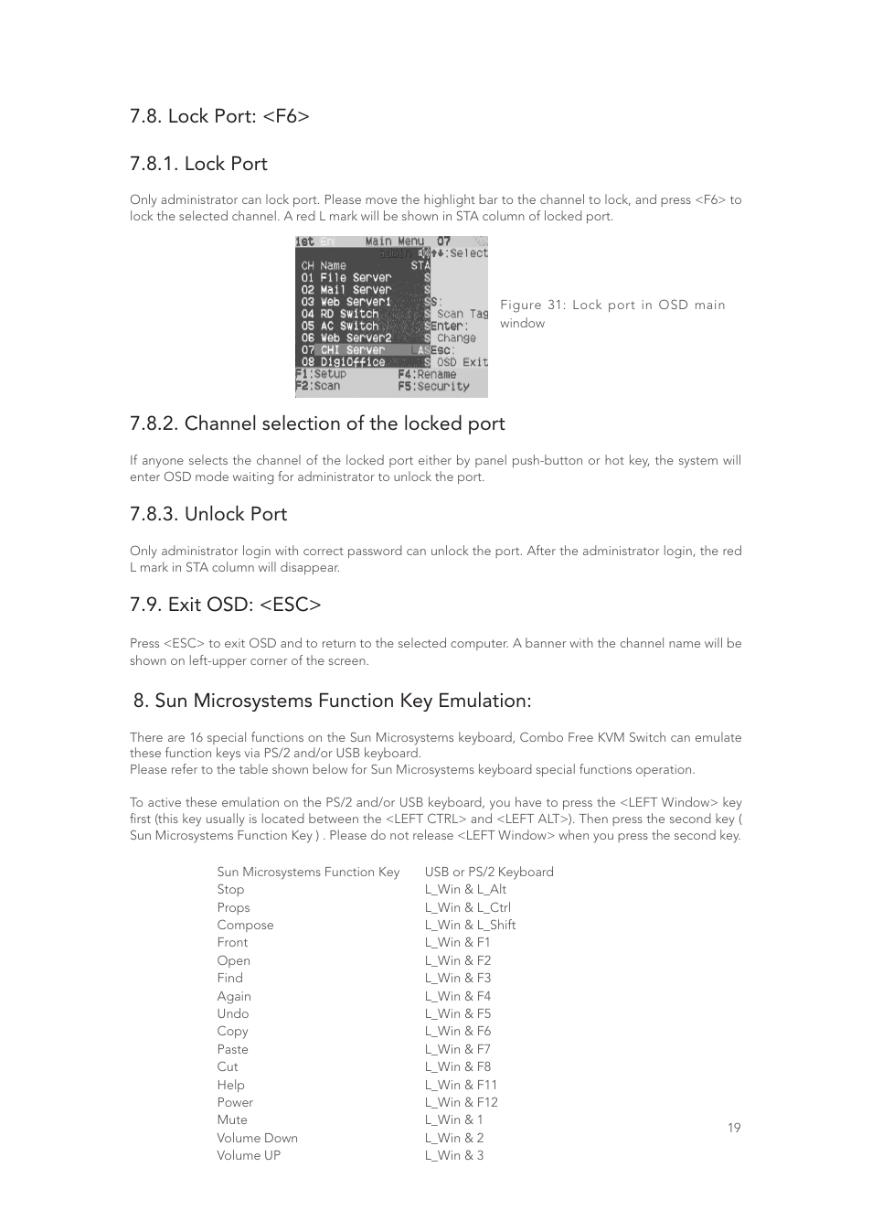 Lock port: <f6> 7.8.1. lock port, Channel selection of the locked port, Unlock port | Exit osd: <esc, Sun microsystems function key emulation | Longshine LCS-K916 User Manual | Page 20 / 21