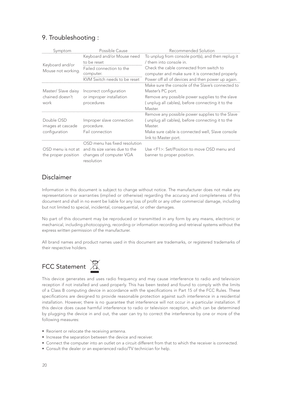 Disclaimer, Fcc statement, Troubleshooting | Longshine LCS-K916 User Manual | Page 21 / 21