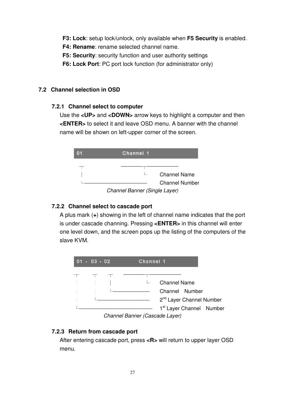 Longshine LCS-KL-2716M User Manual | Page 28 / 38