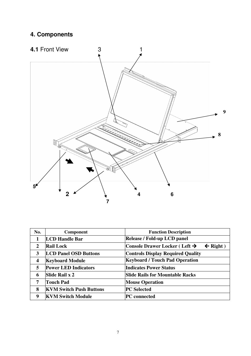 Longshine LCS-KL-2716M User Manual | Page 8 / 38