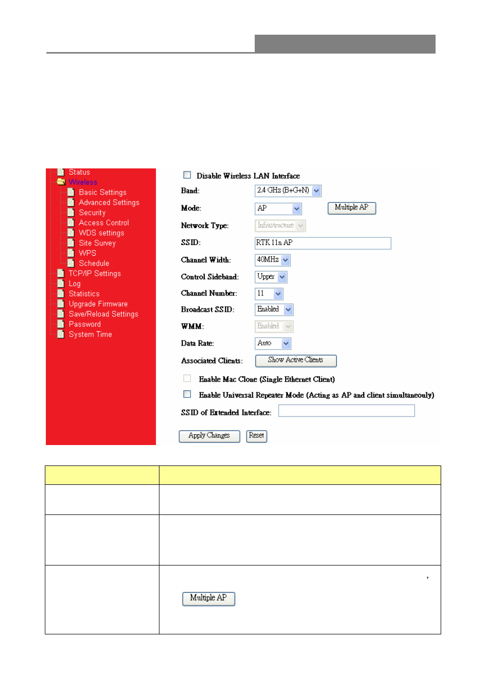 Wireless 11n access point | Longshine LCS-WA3-50 User Manual | Page 16 / 33