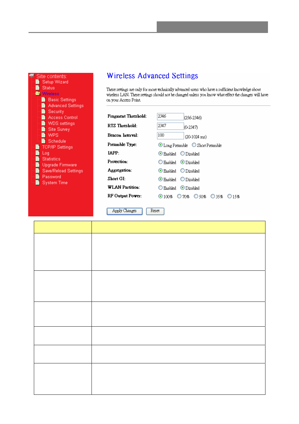 Wireless 11n access point | Longshine LCS-WA3-50 User Manual | Page 19 / 33