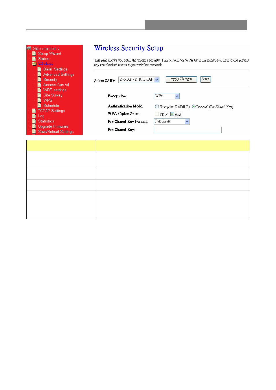 Wireless 11n access point | Longshine LCS-WA3-50 User Manual | Page 22 / 33