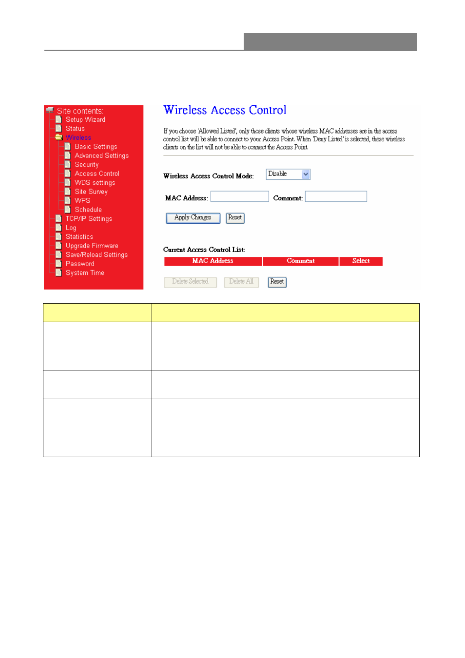 Wireless 11n access point | Longshine LCS-WA3-50 User Manual | Page 24 / 33