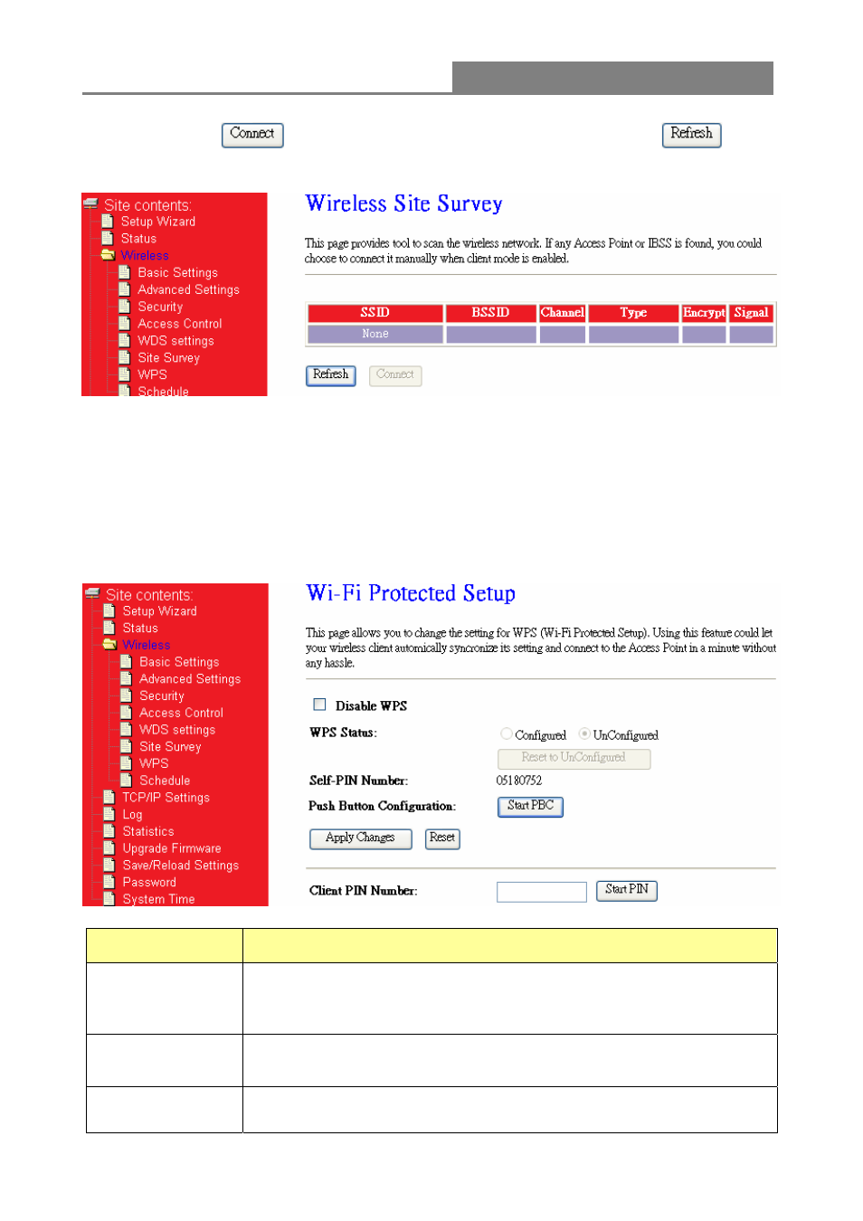 Wireless 11n access point | Longshine LCS-WA3-50 User Manual | Page 26 / 33