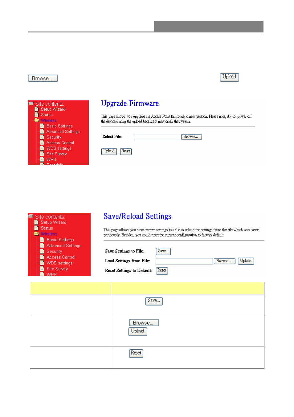 Wireless 11n access point | Longshine LCS-WA3-50 User Manual | Page 30 / 33