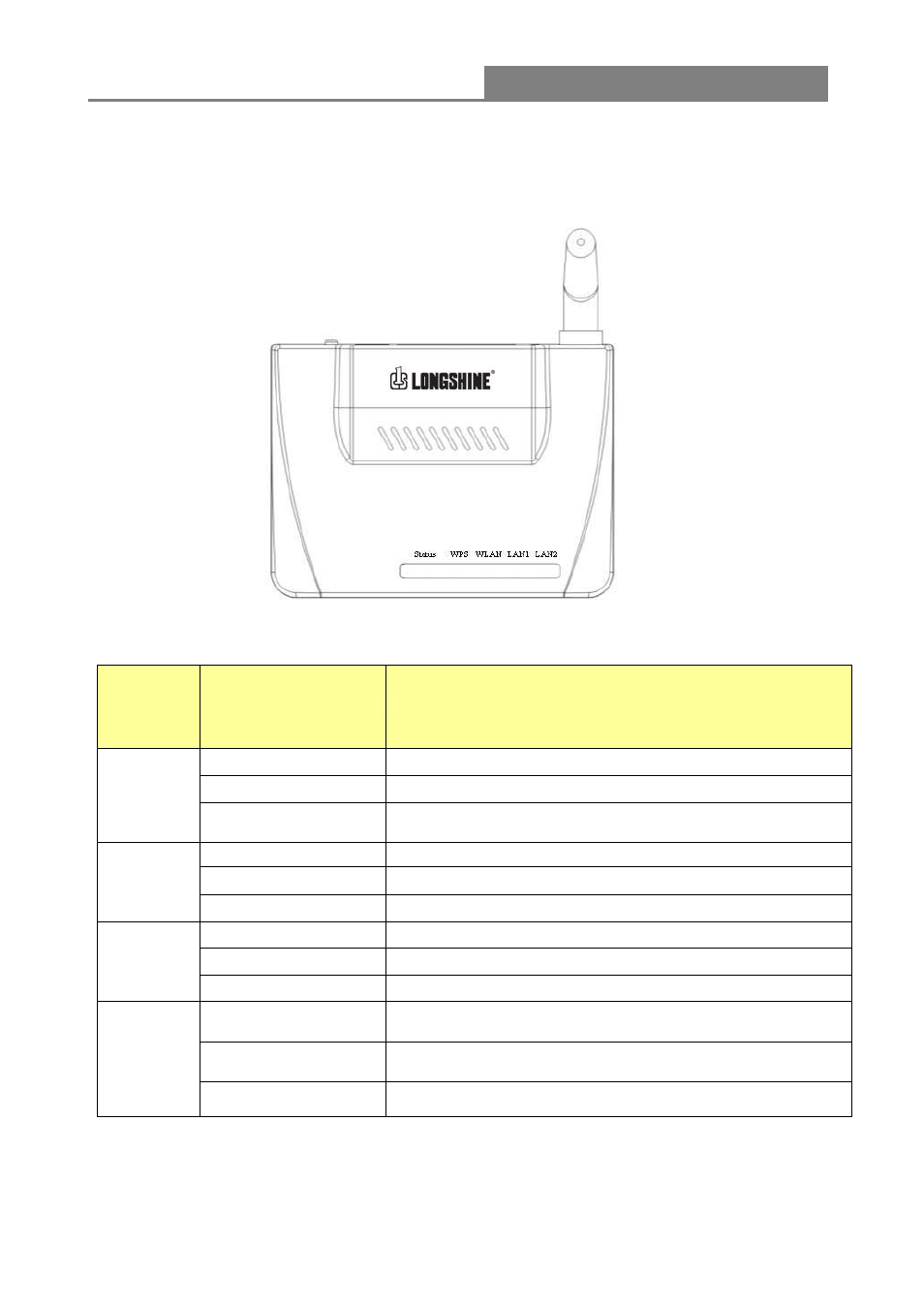 Wireless 11n access point, 3 the front panel | Longshine LCS-WA3-50 User Manual | Page 7 / 33