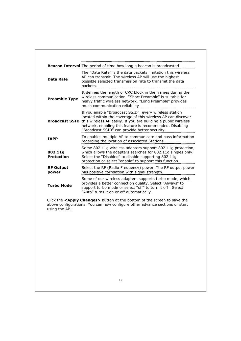 Longshine LCS-WA5-45 User Manual | Page 22 / 32