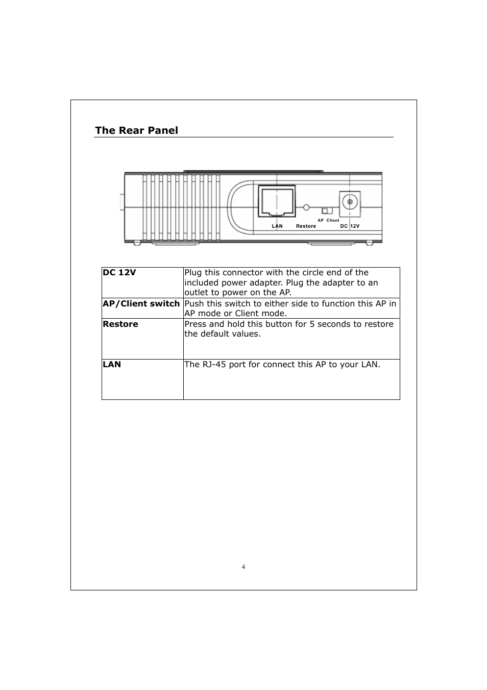 Longshine LCS-WA5-45 User Manual | Page 8 / 32