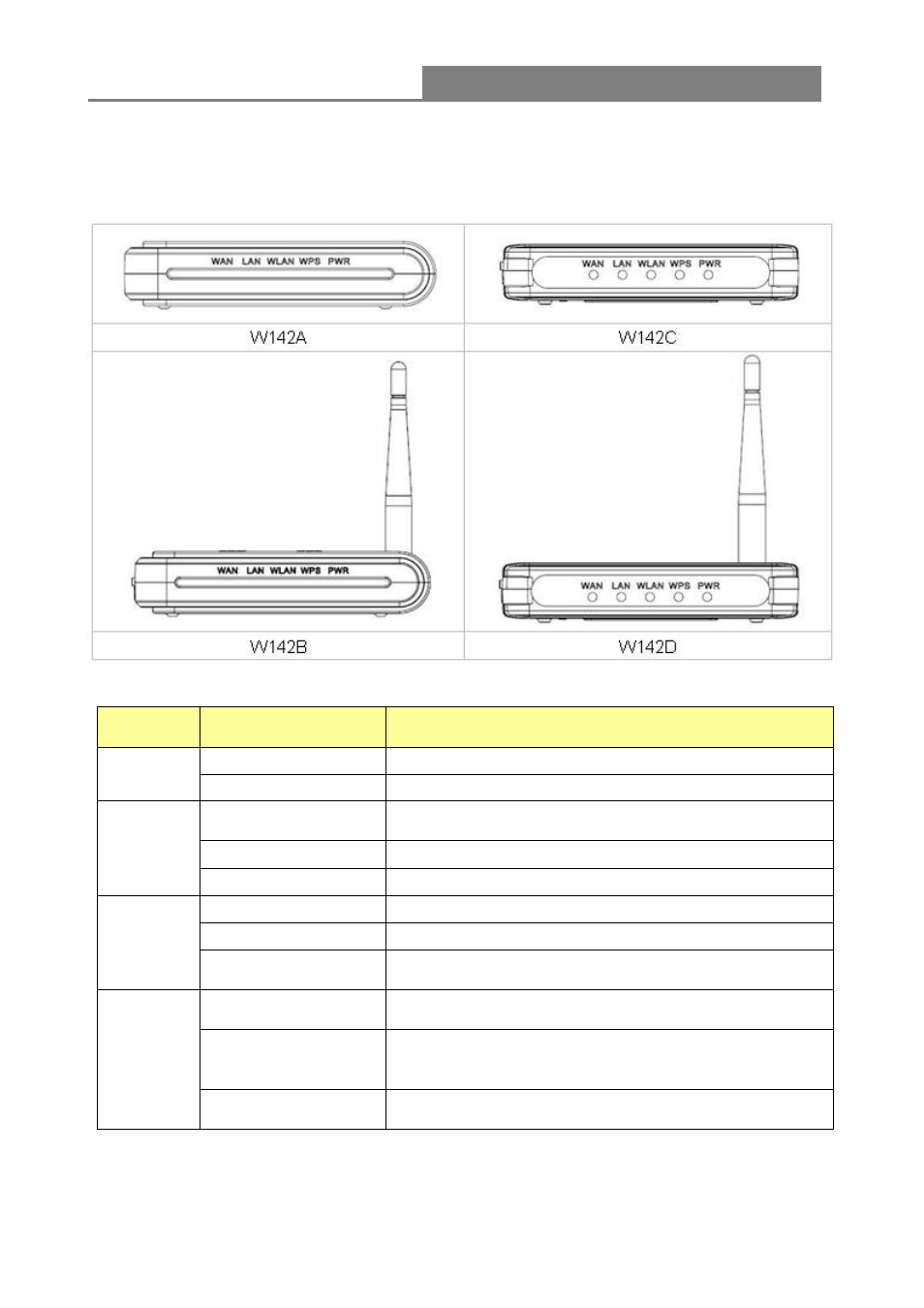 Router inalámbrico 11n 1t1r | Longshine LCS-WARC-N User Manual | Page 113 / 265