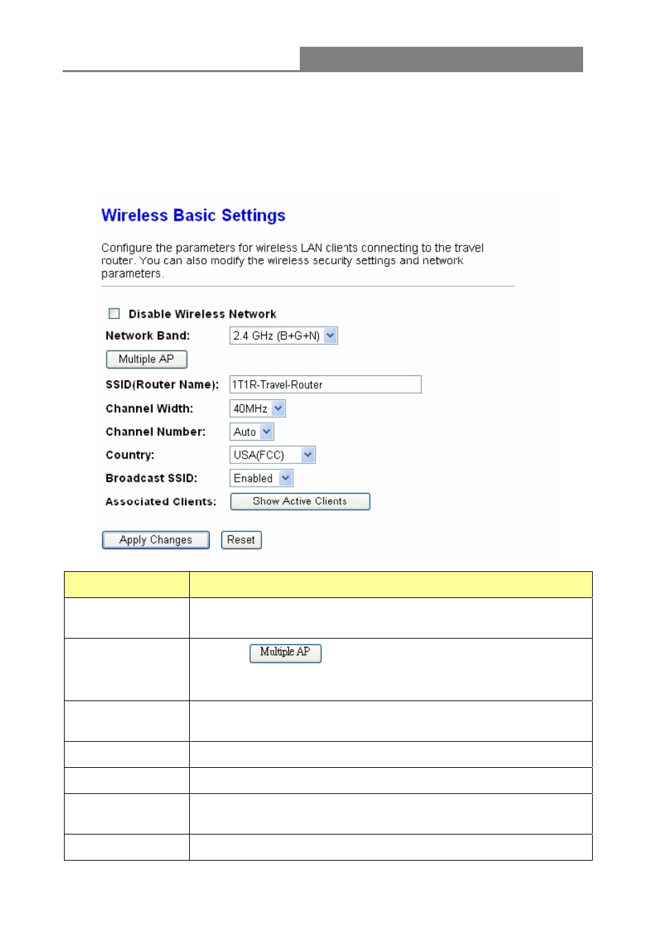 Router inalámbrico 11n 1t1r | Longshine LCS-WARC-N User Manual | Page 127 / 265