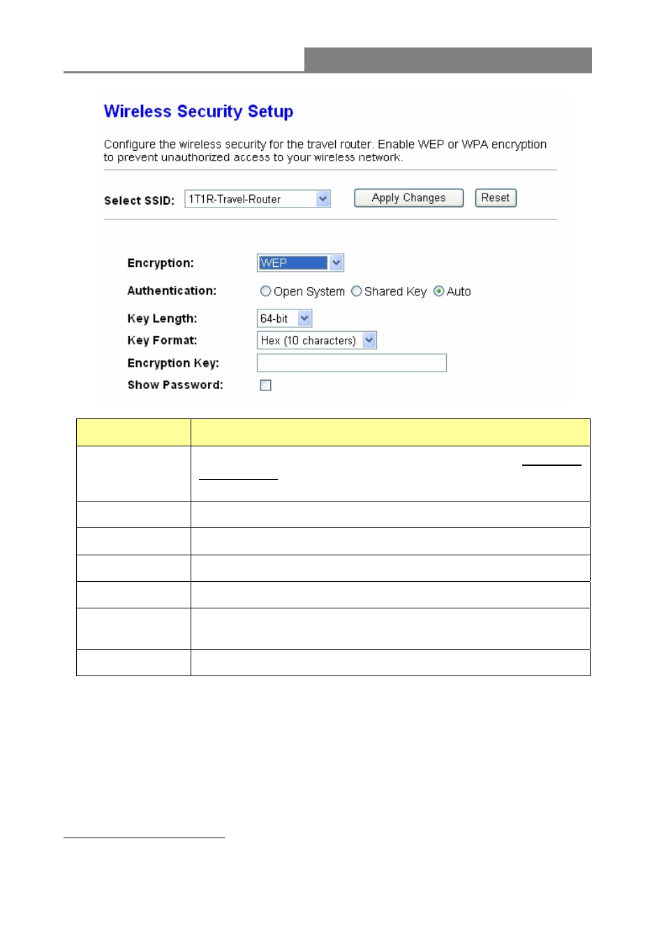 Router inalámbrico 11n 1t1r | Longshine LCS-WARC-N User Manual | Page 132 / 265