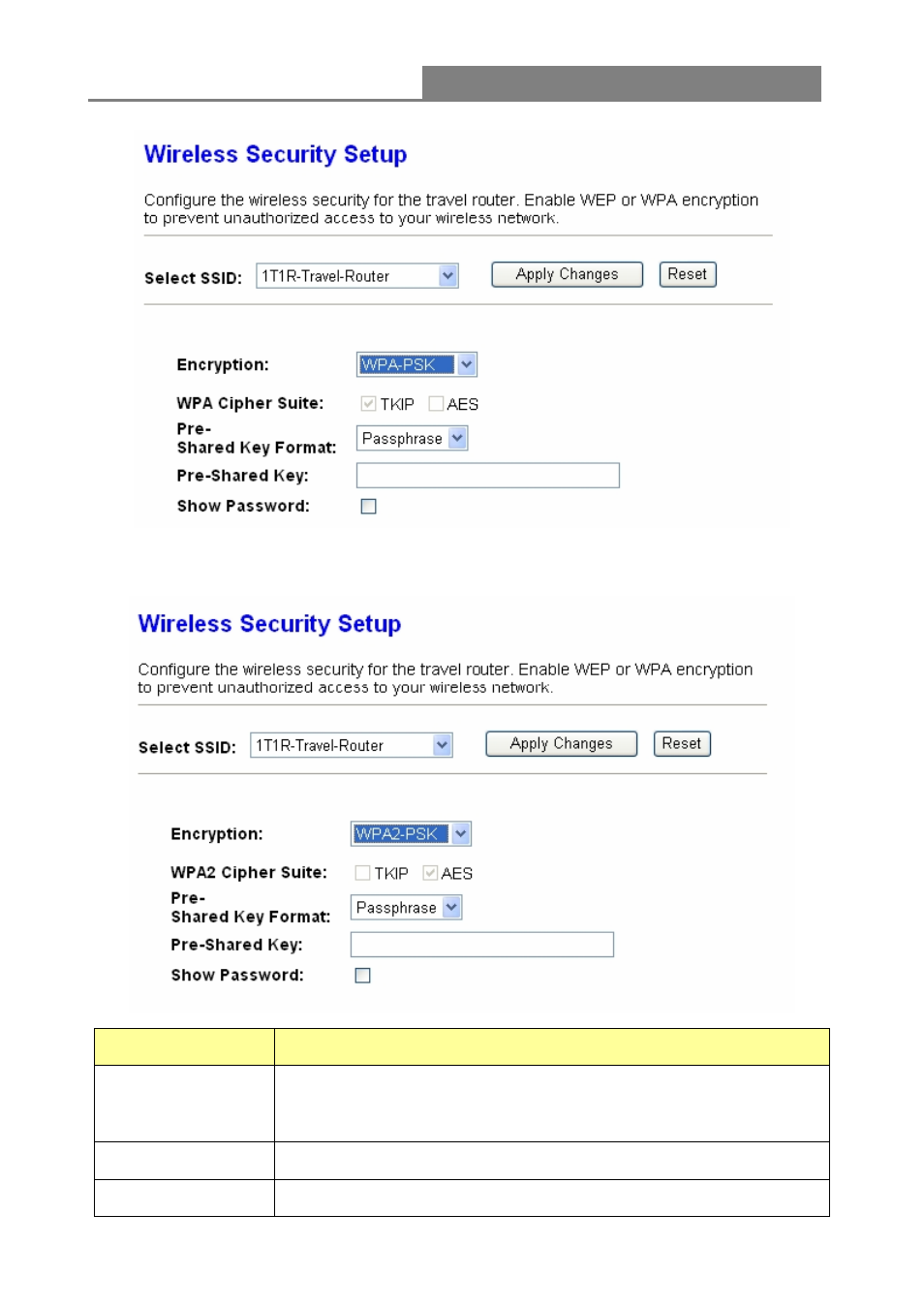 Router inalámbrico 11n 1t1r | Longshine LCS-WARC-N User Manual | Page 133 / 265