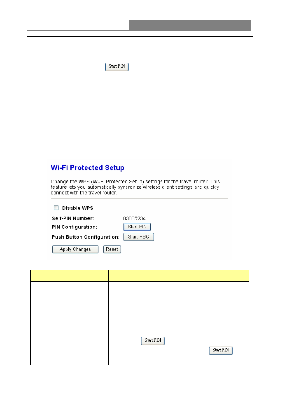 Router inalámbrico 11n 1t1r | Longshine LCS-WARC-N User Manual | Page 143 / 265