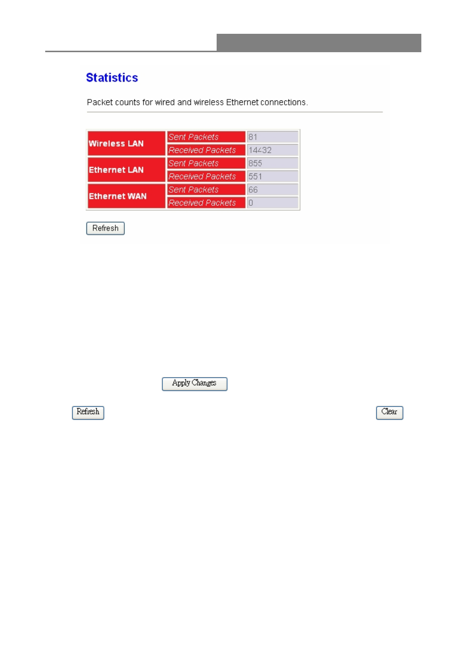 Router inalámbrico 11n 1t1r | Longshine LCS-WARC-N User Manual | Page 152 / 265