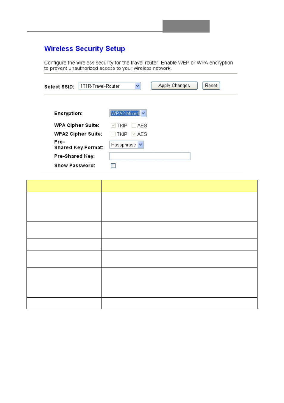 Routeur sans fil, 11n 1t1r | Longshine LCS-WARC-N User Manual | Page 187 / 265