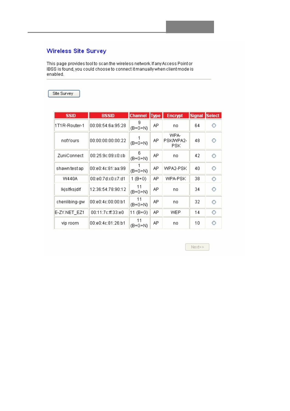 Routeur sans fil, 11n 1t1r | Longshine LCS-WARC-N User Manual | Page 190 / 265