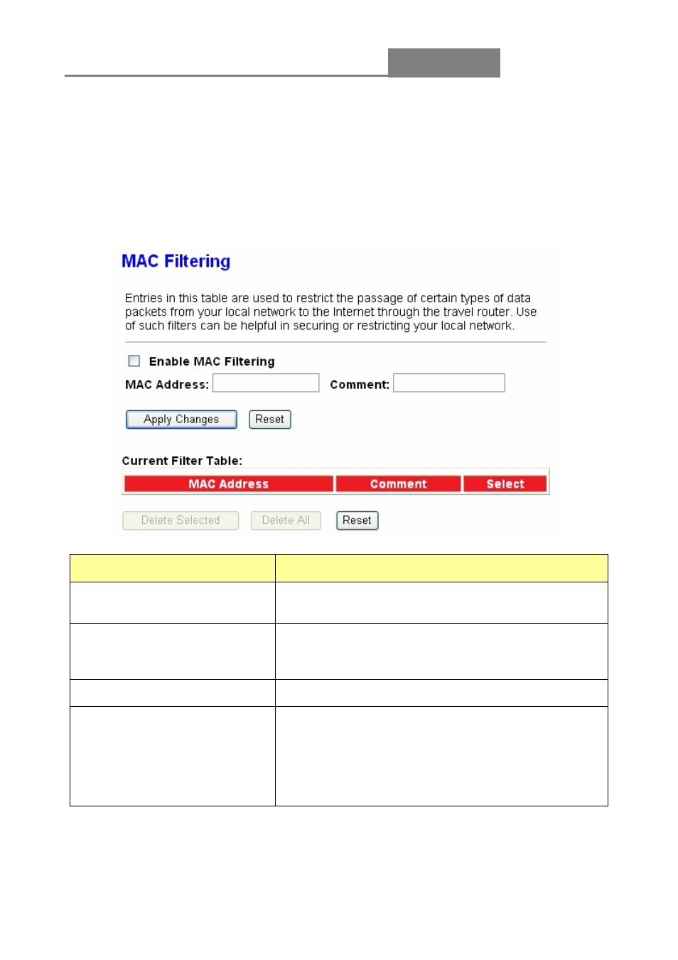 Routeur sans fil, 11n 1t1r | Longshine LCS-WARC-N User Manual | Page 202 / 265
