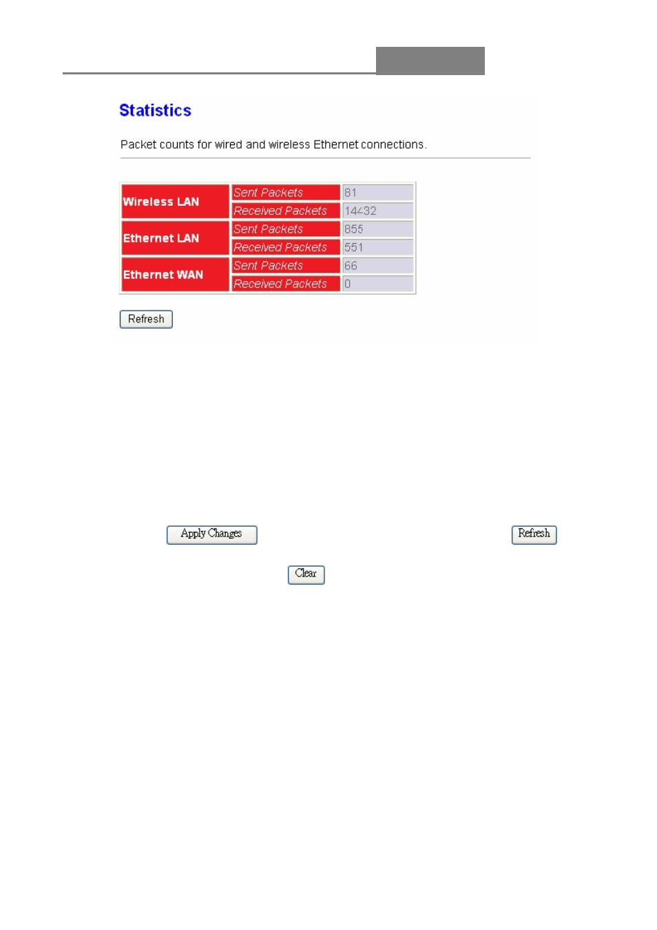 Routeur sans fil, 11n 1t1r | Longshine LCS-WARC-N User Manual | Page 204 / 265