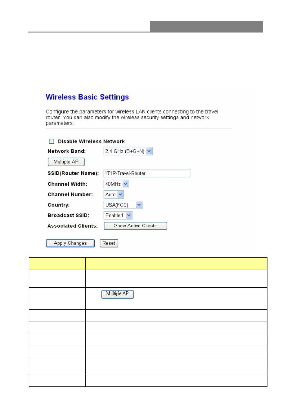 Wireless 11n 1t1r router | Longshine LCS-WARC-N User Manual | Page 22 / 265