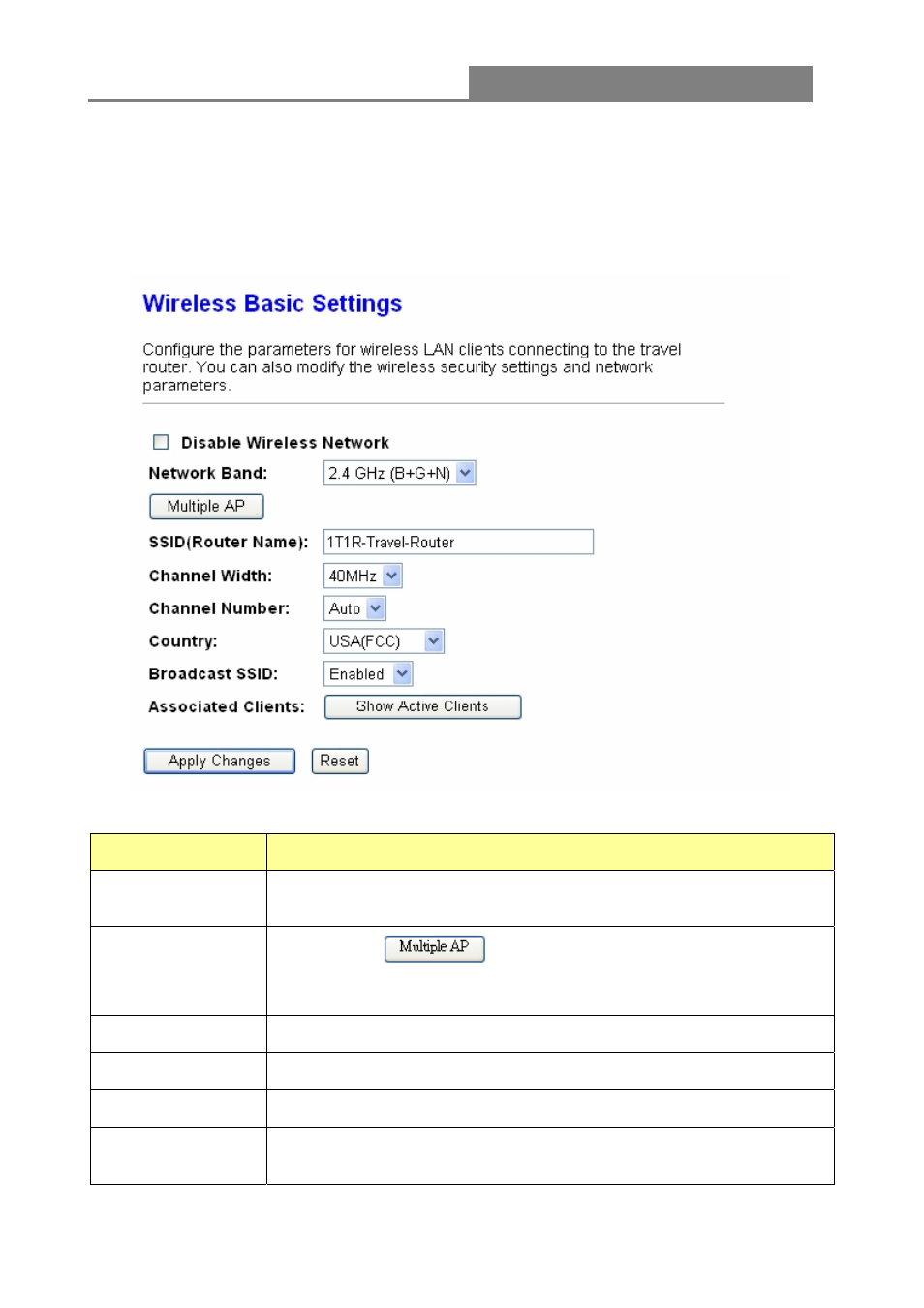 Router wireless 11n 1t1r | Longshine LCS-WARC-N User Manual | Page 232 / 265