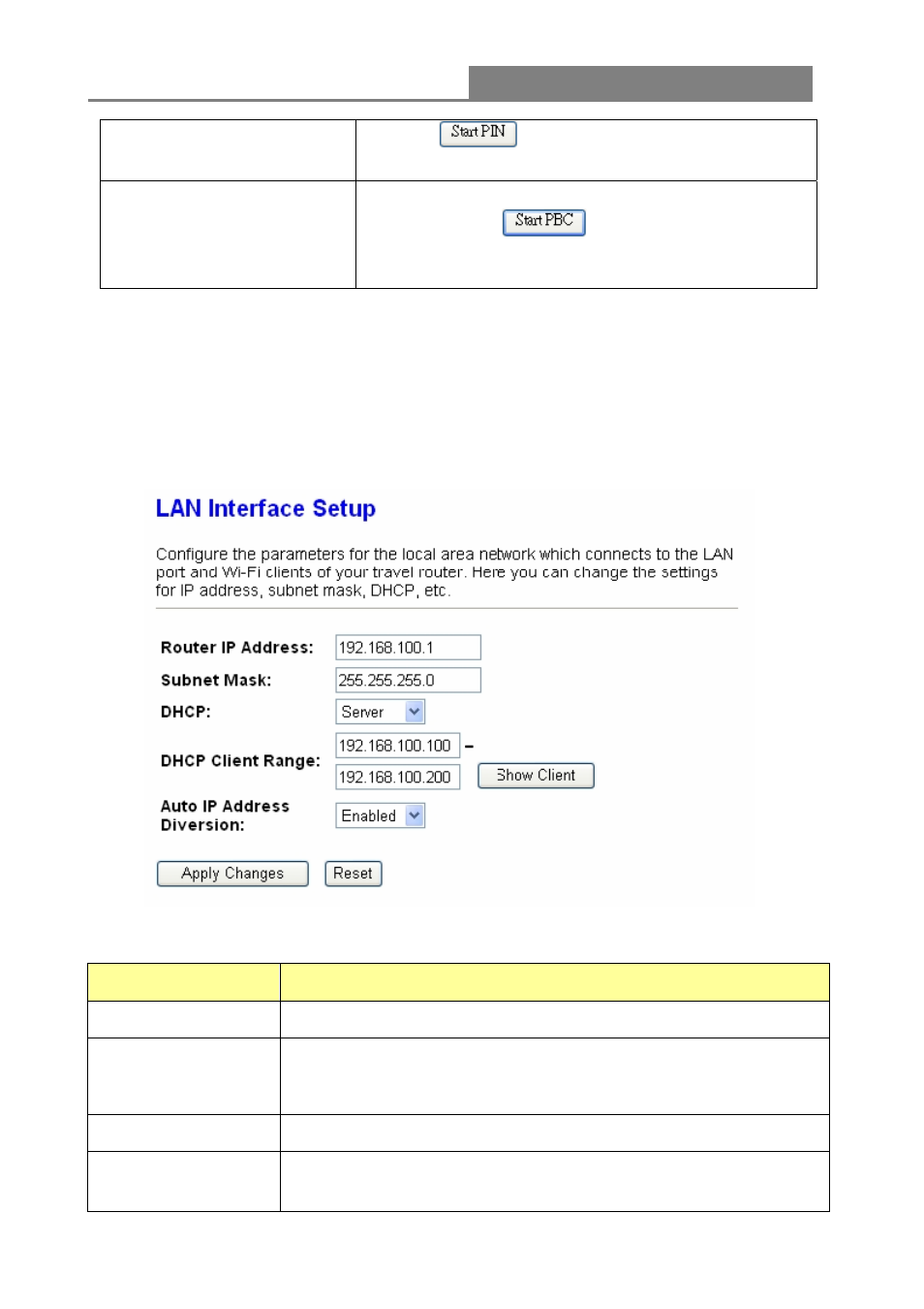 Router wireless 11n 1t1r | Longshine LCS-WARC-N User Manual | Page 249 / 265