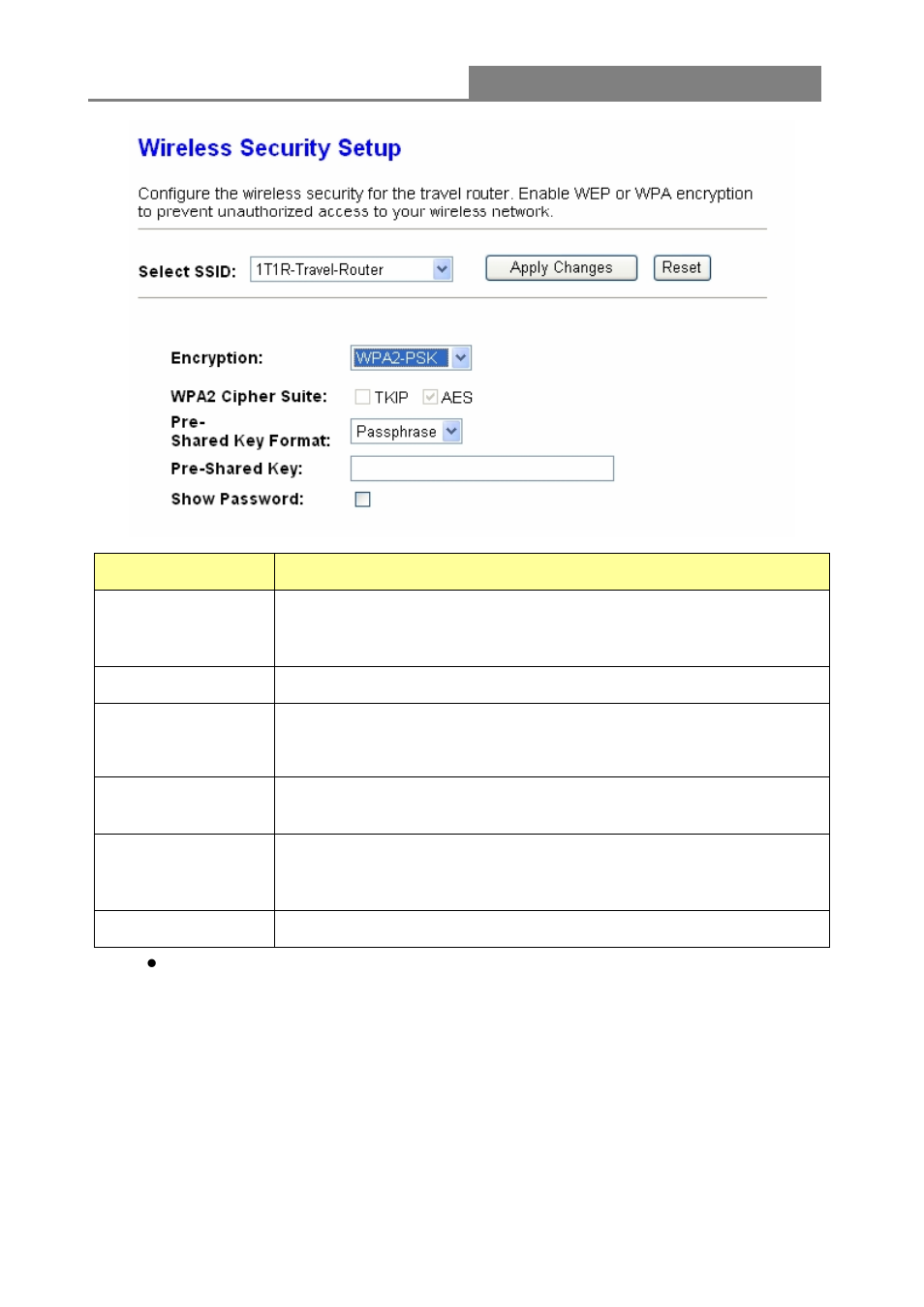 Wireless 11n 1t1r router | Longshine LCS-WARC-N User Manual | Page 28 / 265
