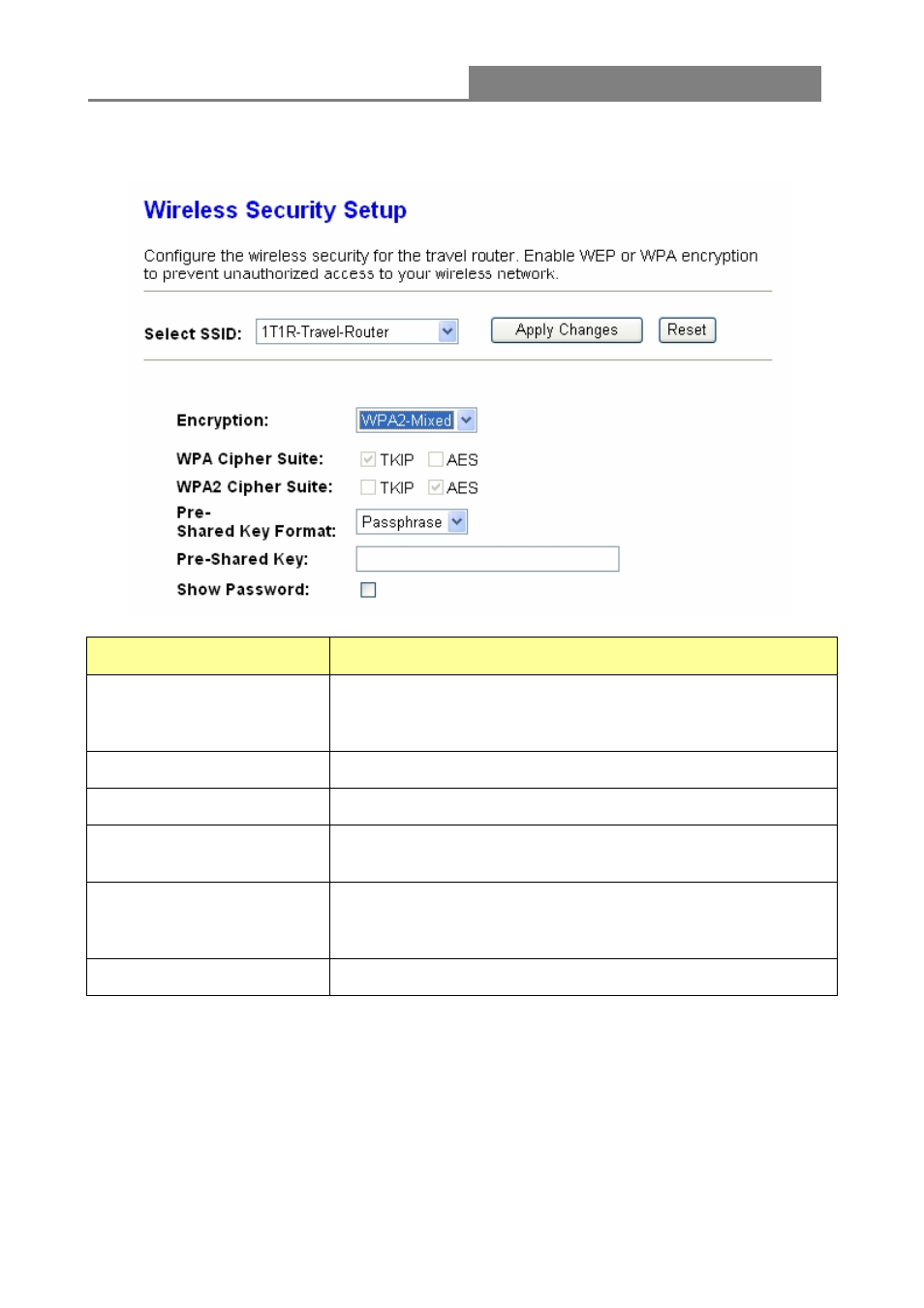 Wireless 11n 1t1r router | Longshine LCS-WARC-N User Manual | Page 29 / 265