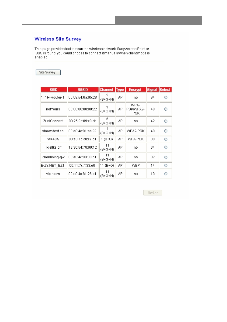 Wireless 11n 1t1r router | Longshine LCS-WARC-N User Manual | Page 32 / 265