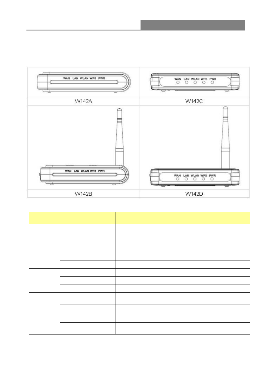 Wireless 11n 1t1r router | Longshine LCS-WARC-N User Manual | Page 59 / 265