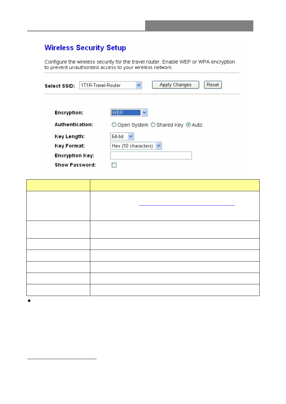Wireless 11n 1t1r router | Longshine LCS-WARC-N User Manual | Page 78 / 265