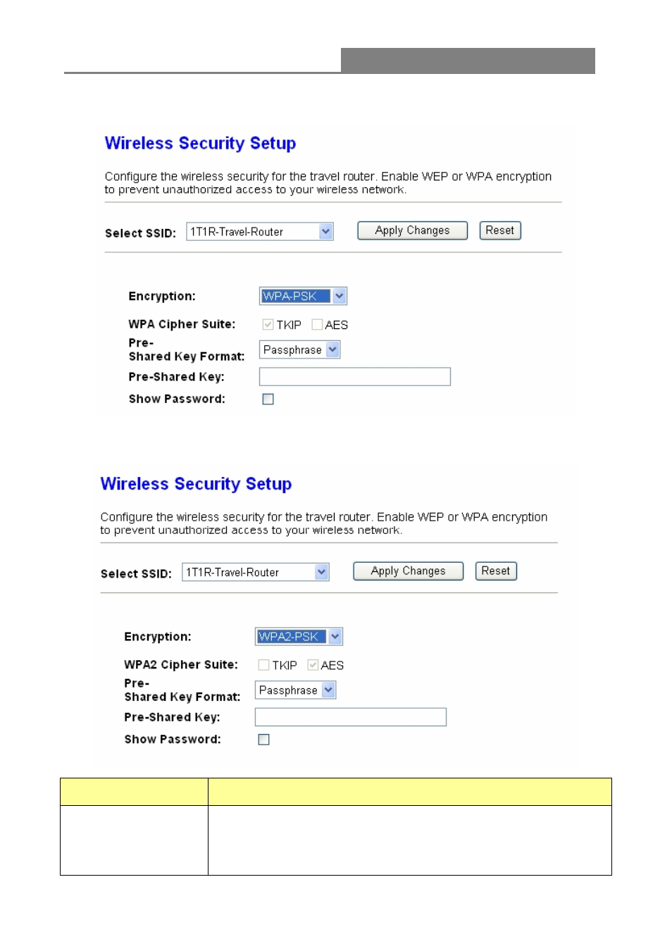 Wireless 11n 1t1r router | Longshine LCS-WARC-N User Manual | Page 79 / 265