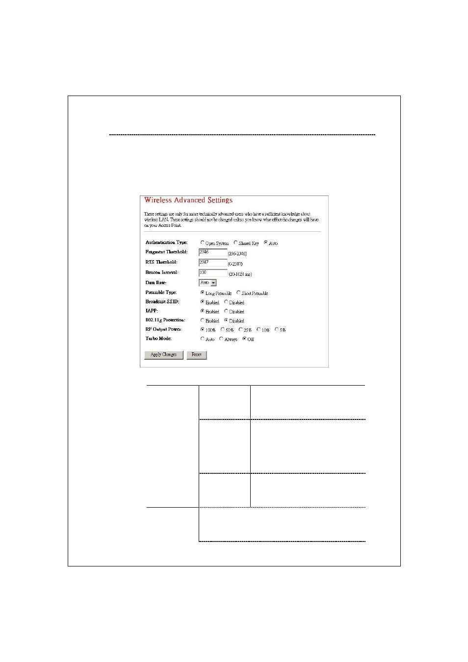 Longshine LCS-WR5-2214-A User Manual | Page 25 / 48
