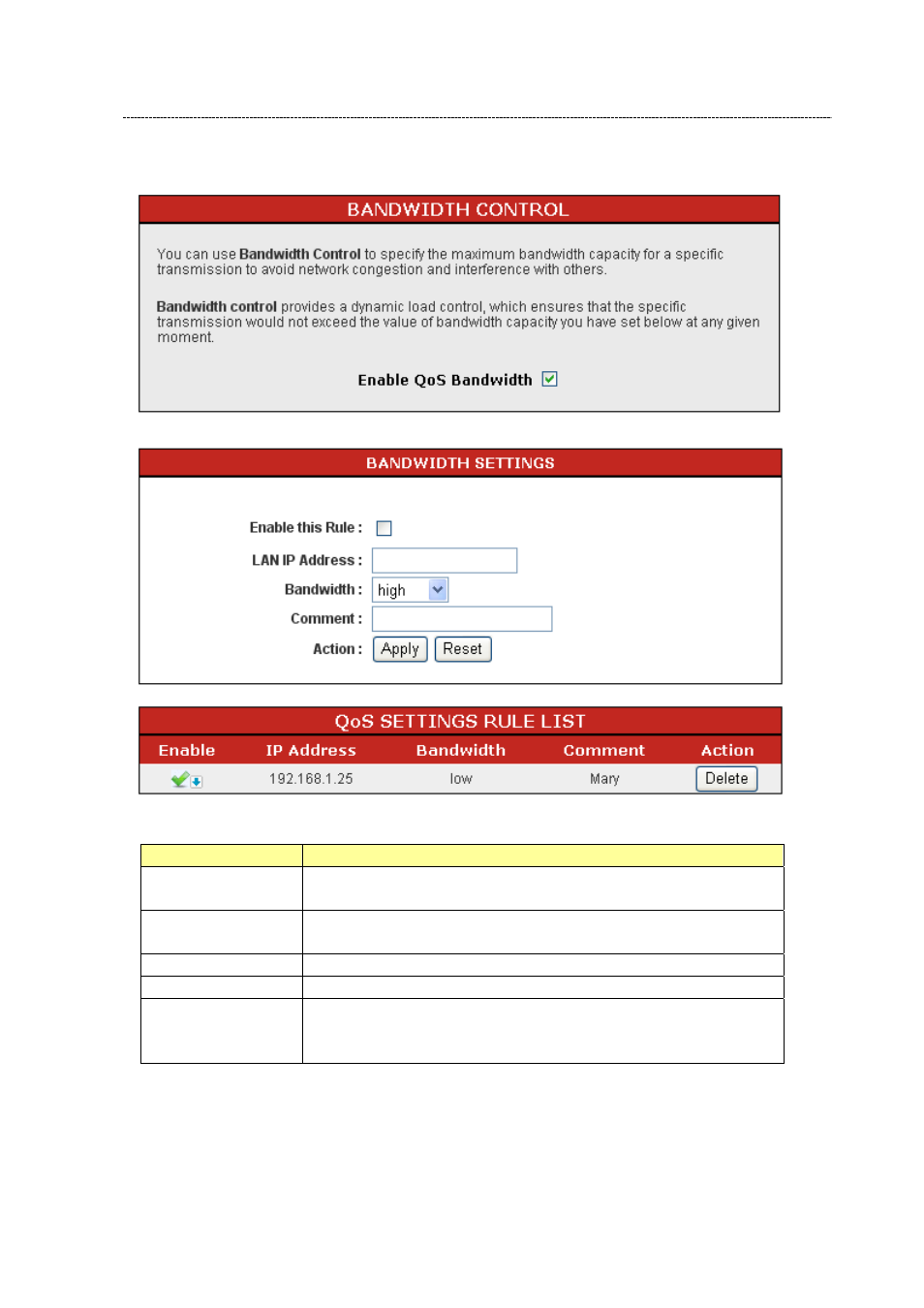 Qos settings | Longshine LCS-WR5-3214N User Manual | Page 27 / 58