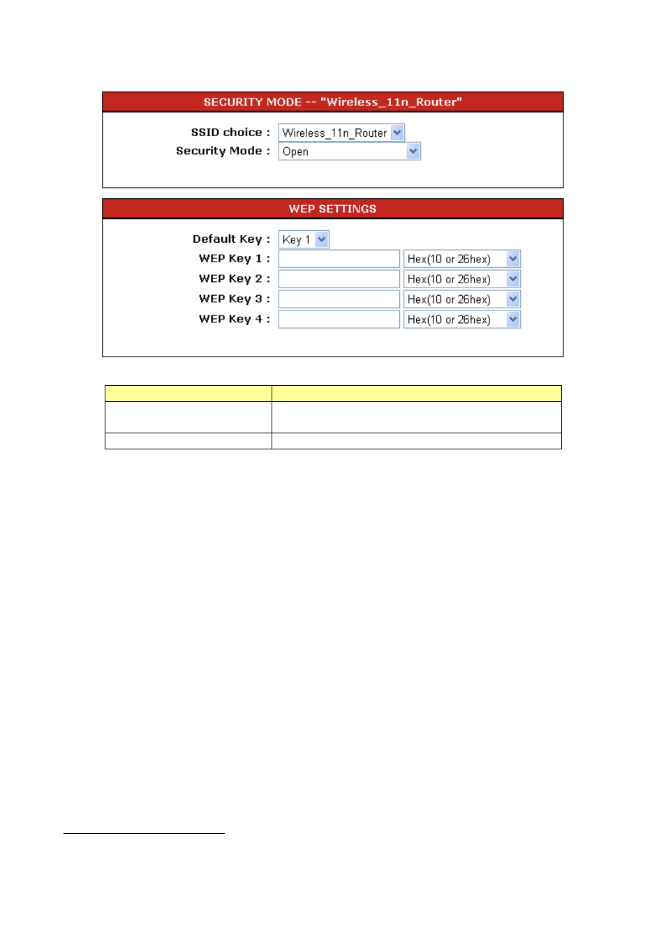 Longshine LCS-WR5-3214N User Manual | Page 34 / 58