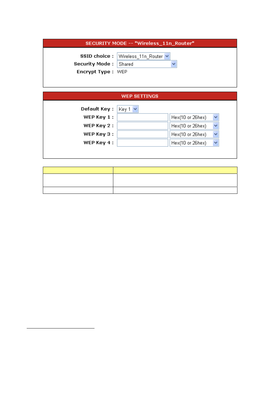 Longshine LCS-WR5-3214N User Manual | Page 35 / 58