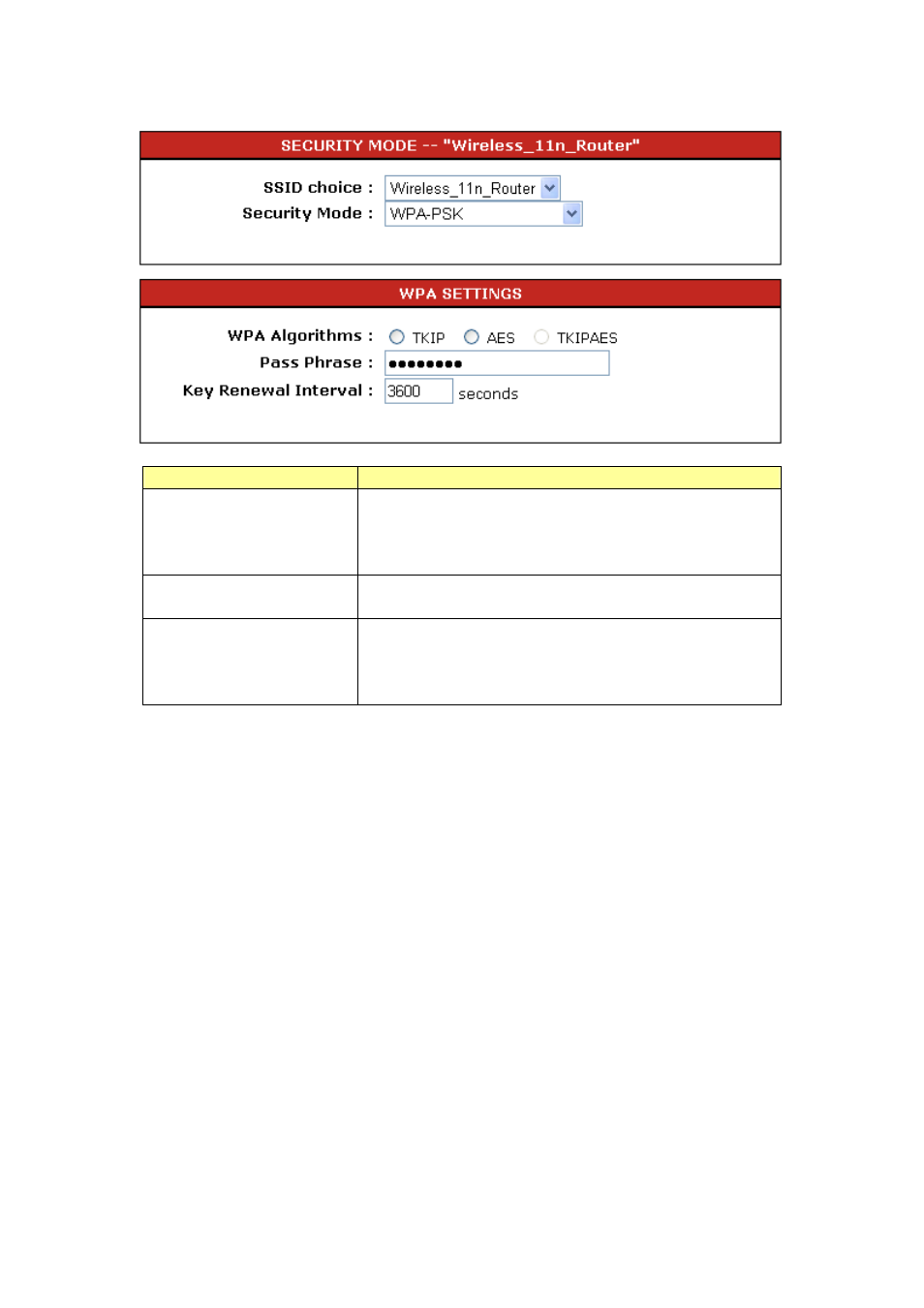 Longshine LCS-WR5-3214N User Manual | Page 36 / 58