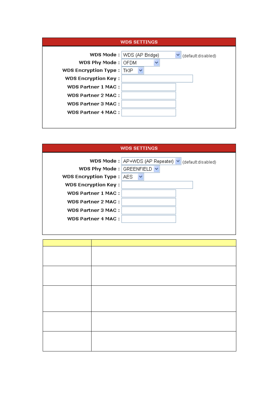 Longshine LCS-WR5-3214N User Manual | Page 38 / 58