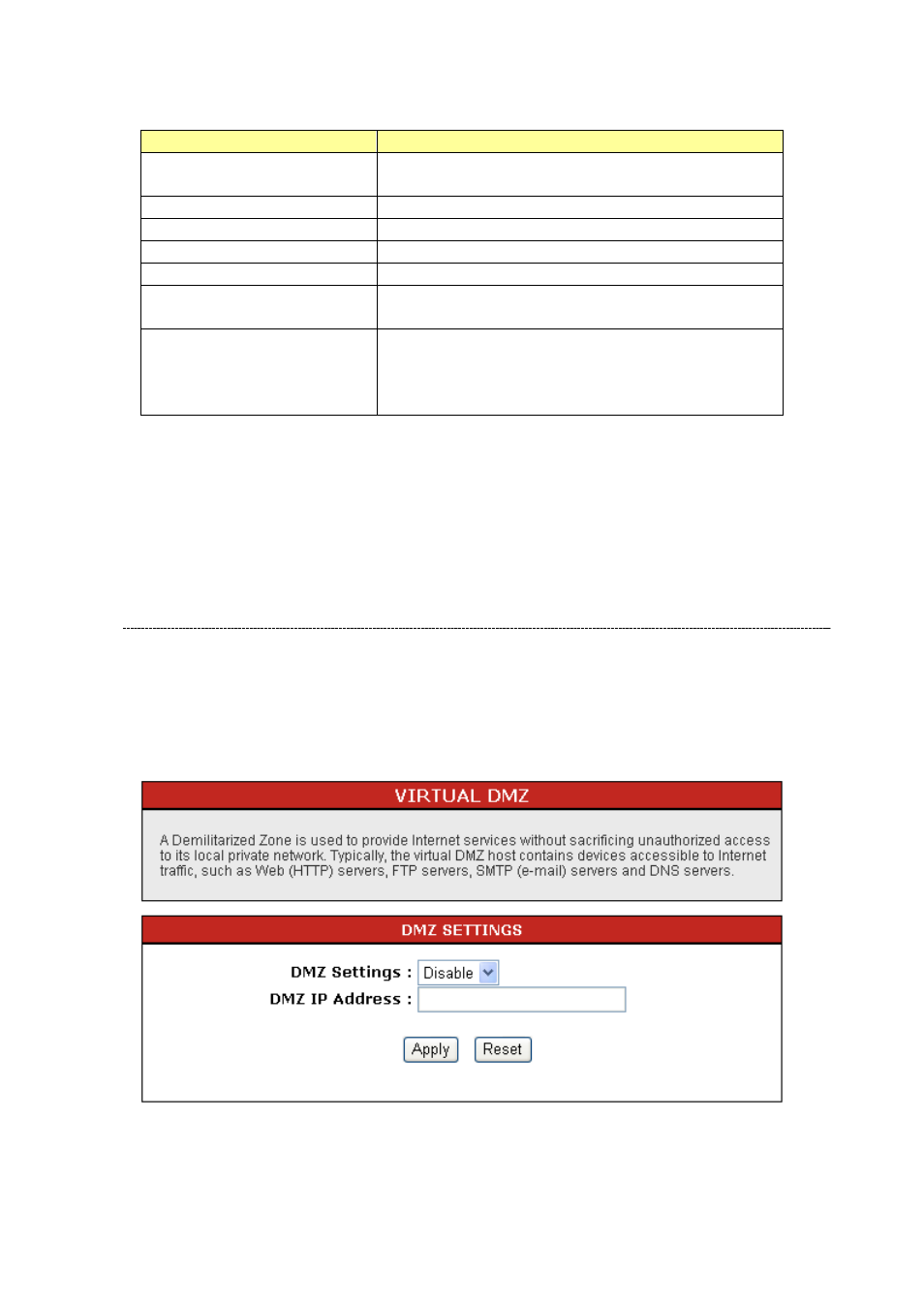 Virtual dmz | Longshine LCS-WR5-3214N User Manual | Page 48 / 58