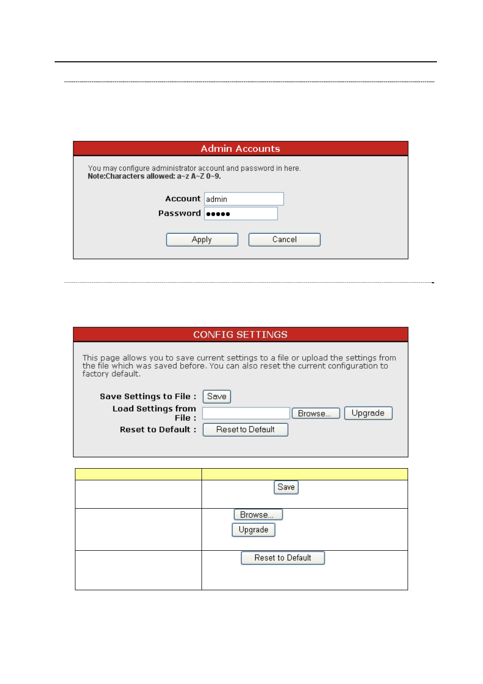 Management, Admin account, Config | Longshine LCS-WR5-3214N User Manual | Page 52 / 58