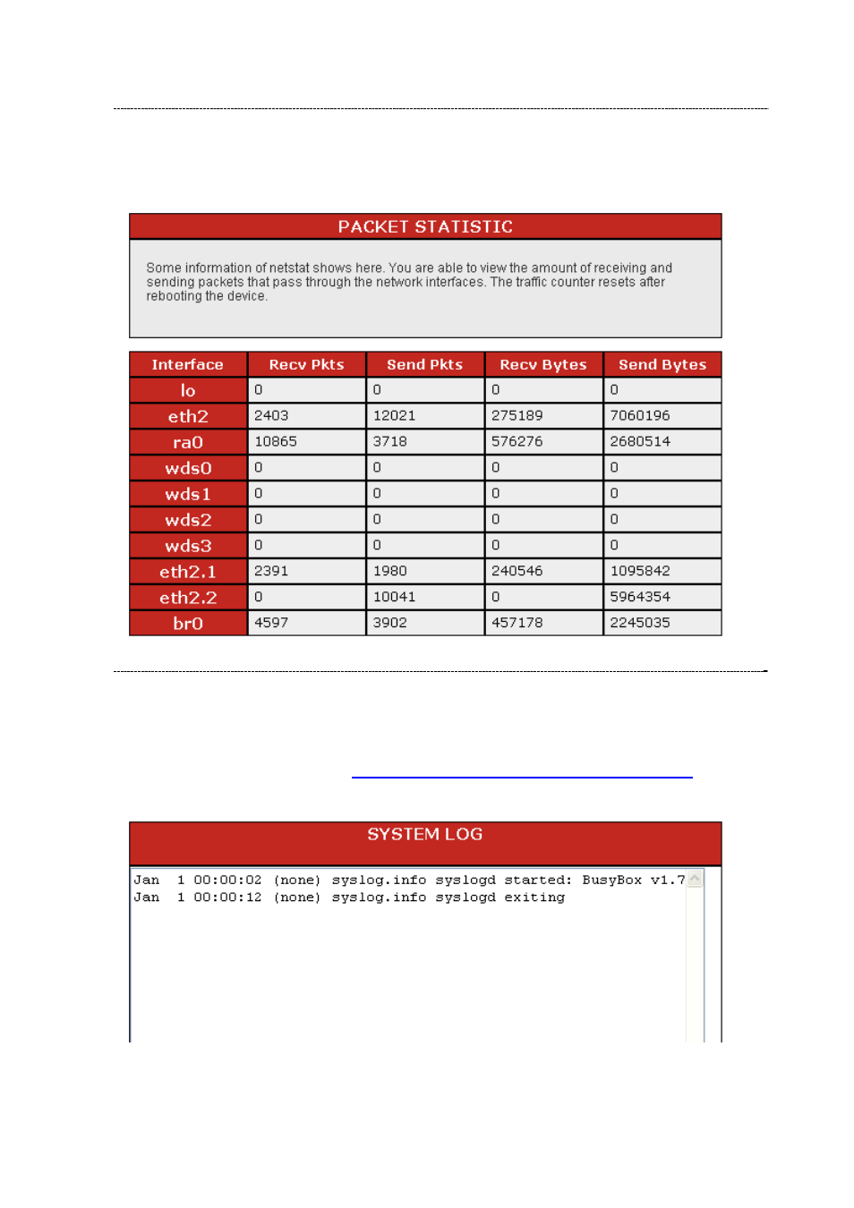 Packet statistics, System log | Longshine LCS-WR5-3214N User Manual | Page 55 / 58