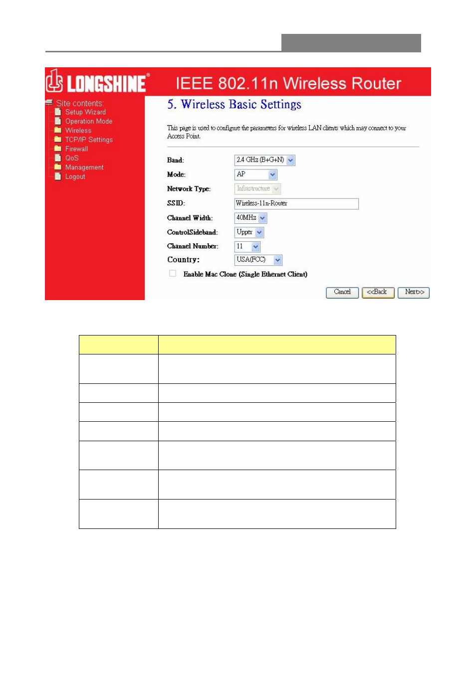 Wireless 11n router | Longshine LCS-WRN-3211 User Manual | Page 18 / 58